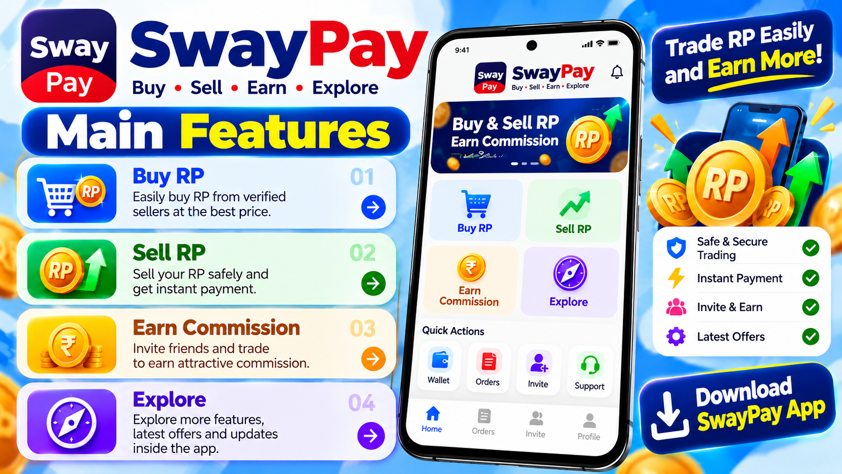 Swaypay app kya hai how it works transaction workflow