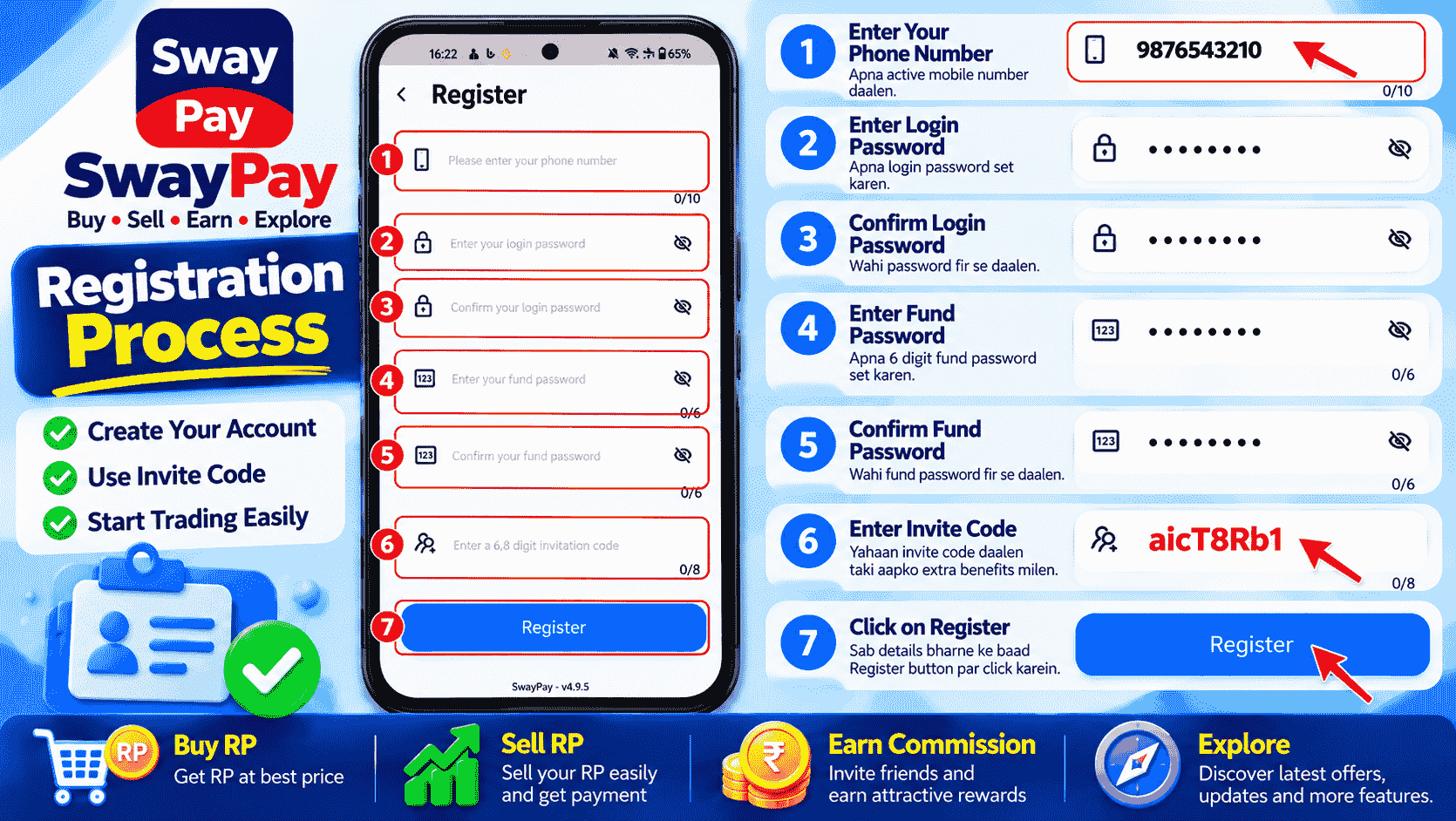 Swaypay account registration interface and credential checklist